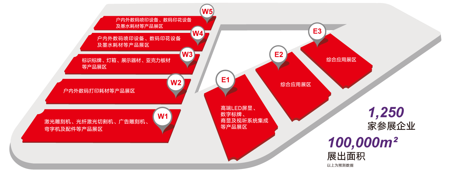 展位图